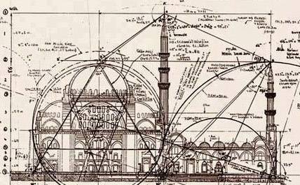 Rölöve - Restorasyon - Arkeoloji